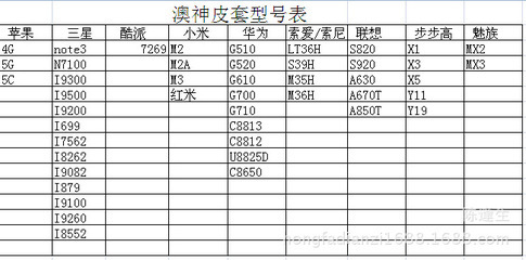 OPPO原裝皮套工藝解析 以R823澳神蠶絲紋為例的數碼防護技術